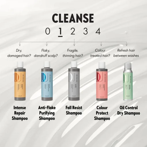 Anti-Flake Purifying Shampoo - Image 6